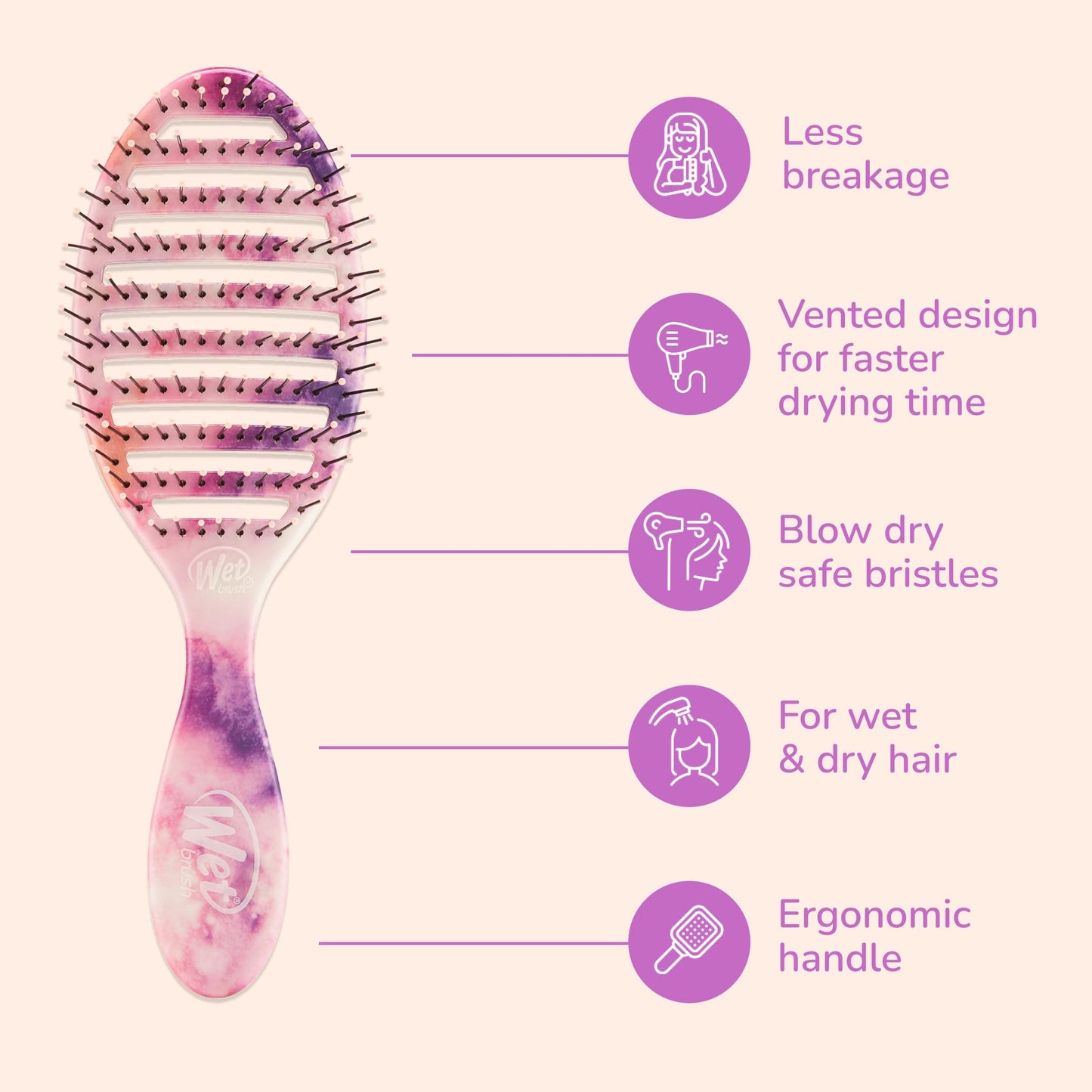 Wet Brush Speed Dry Hair Brush - Vented Color Wash Design with HeatFlex Bristles for Fast Blow-Dry, Pain-Free Detangling & Frizz Control