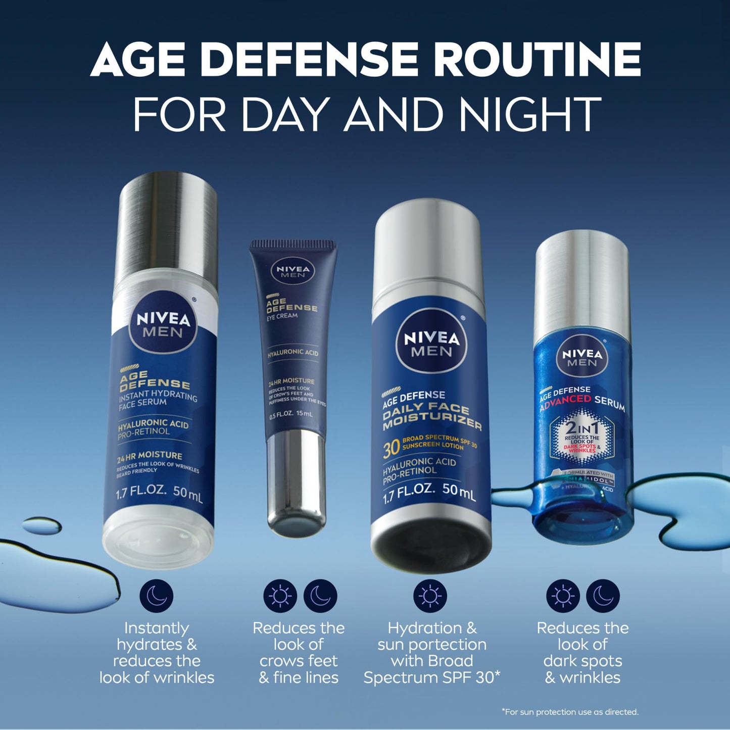 NIVEA MEN Age Defense Eye Cream with Hyaluronic Acid – 24H Hydrating Under-Eye Cream for Men, Reduces Crow’s Feet, Fine Lines & Dark Circles, 0.5oz