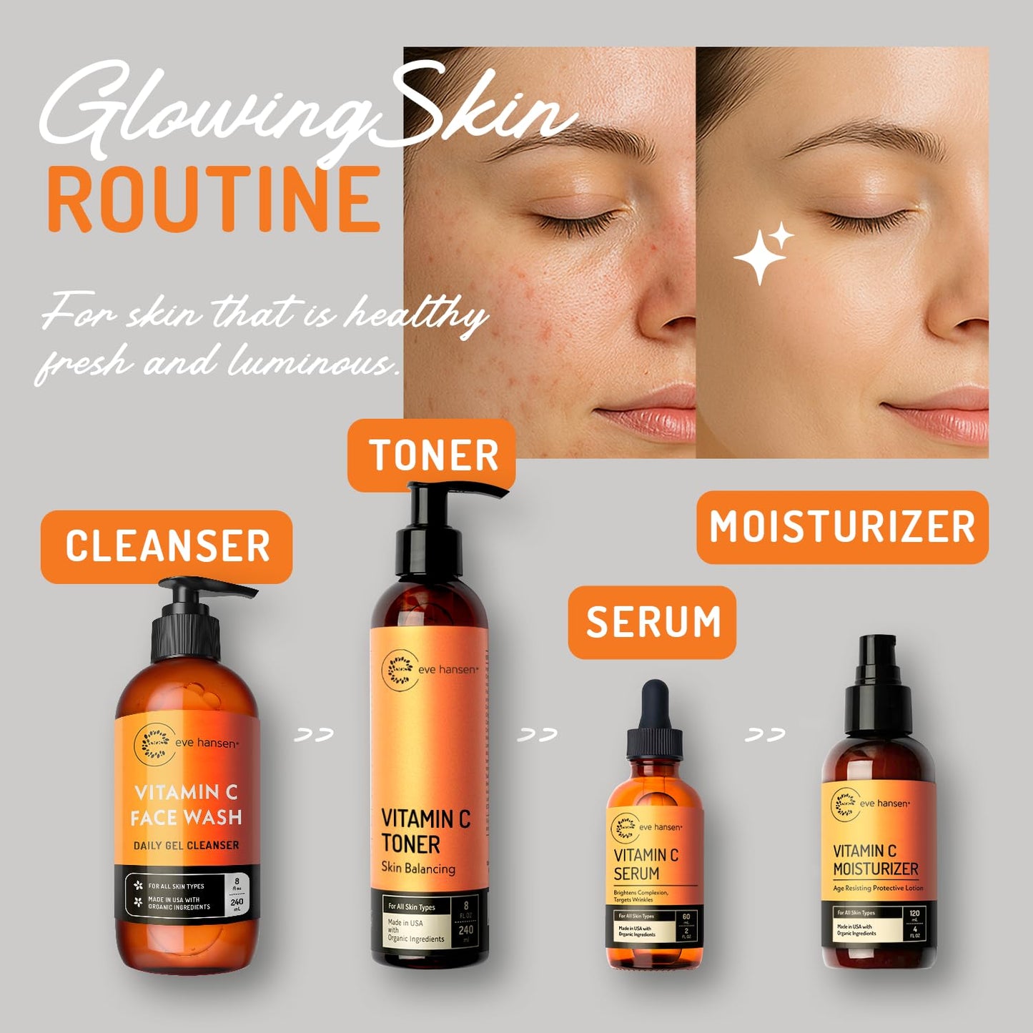 Vitamin C Face Cleanser 8 oz – Gentle Gel for Uneven Skin, Age Spots & Fine Lines, with Aloe Vera, Green Tea & Ginseng