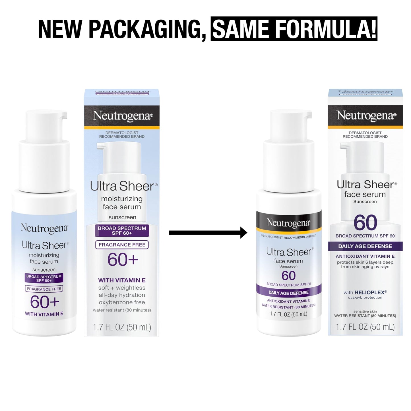 Neutrogena Ultra Sheer Face Sunscreen SPF 60 – Broad Spectrum UVA/UVB, Vitamin E, Fragrance & Oxybenzone Free, Water-Resistant 1.7 oz