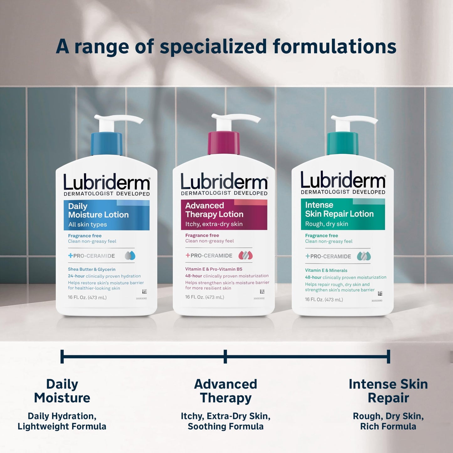 Lubriderm Advanced Therapy Fragrance-Free Hand & Body Lotion with Pro-Ceramide, Intense Hydration for Dry, Sensitive Skin, 32oz
