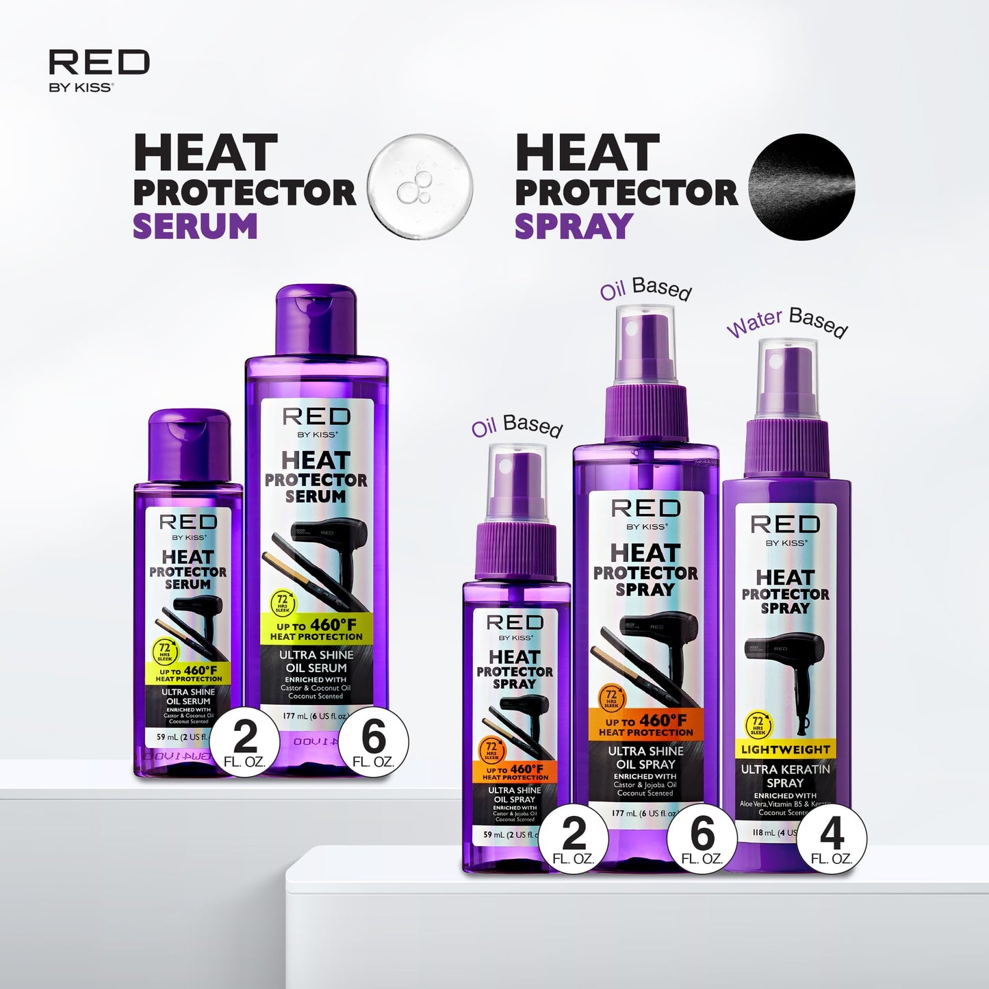 Red by Kiss Heat Protector Spray 4 Fl Oz – Ultra Keratin Formula with Vitamin B5 for Thermal Protection, Hydration, Strength & Anti-Frizz