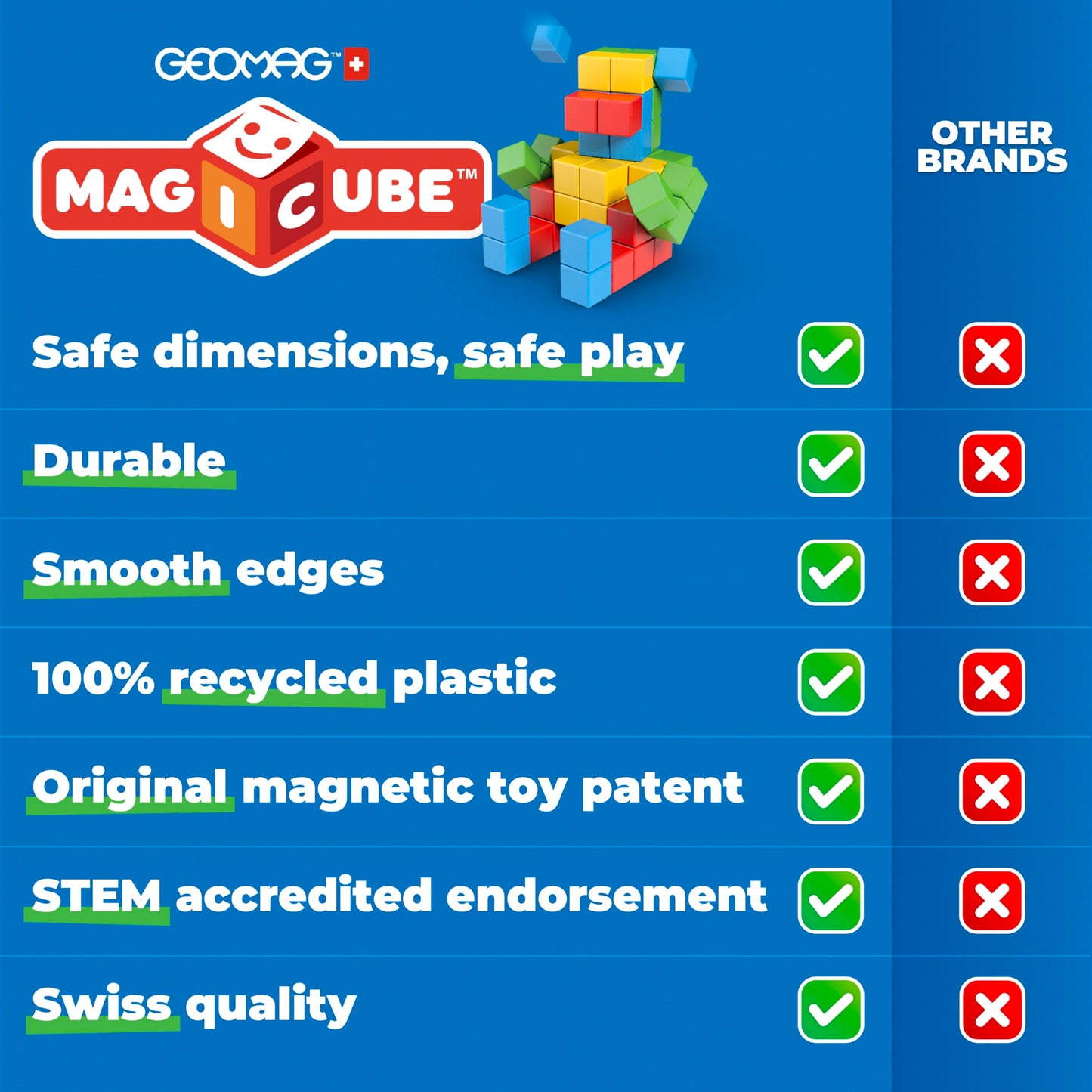 Geomag Magicube 24pcs Magnetic Blocks for Toddlers 1-3, Montessori & Sensory Toys, Autism-Friendly Magnets for Kids 1+ Year