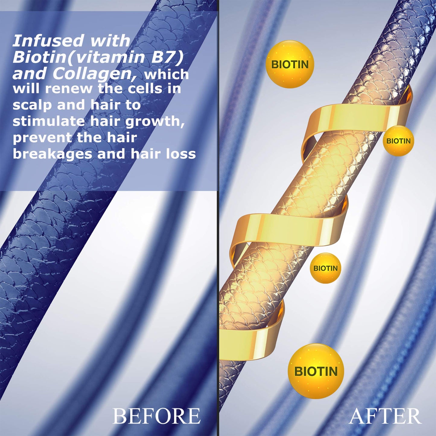 Luseta Biotin & Collagen Conditioner 33.8oz – Thickening Formula for Hair Growth & Hair Loss – Argan Oil Repair, Sulfate & Paraben Free