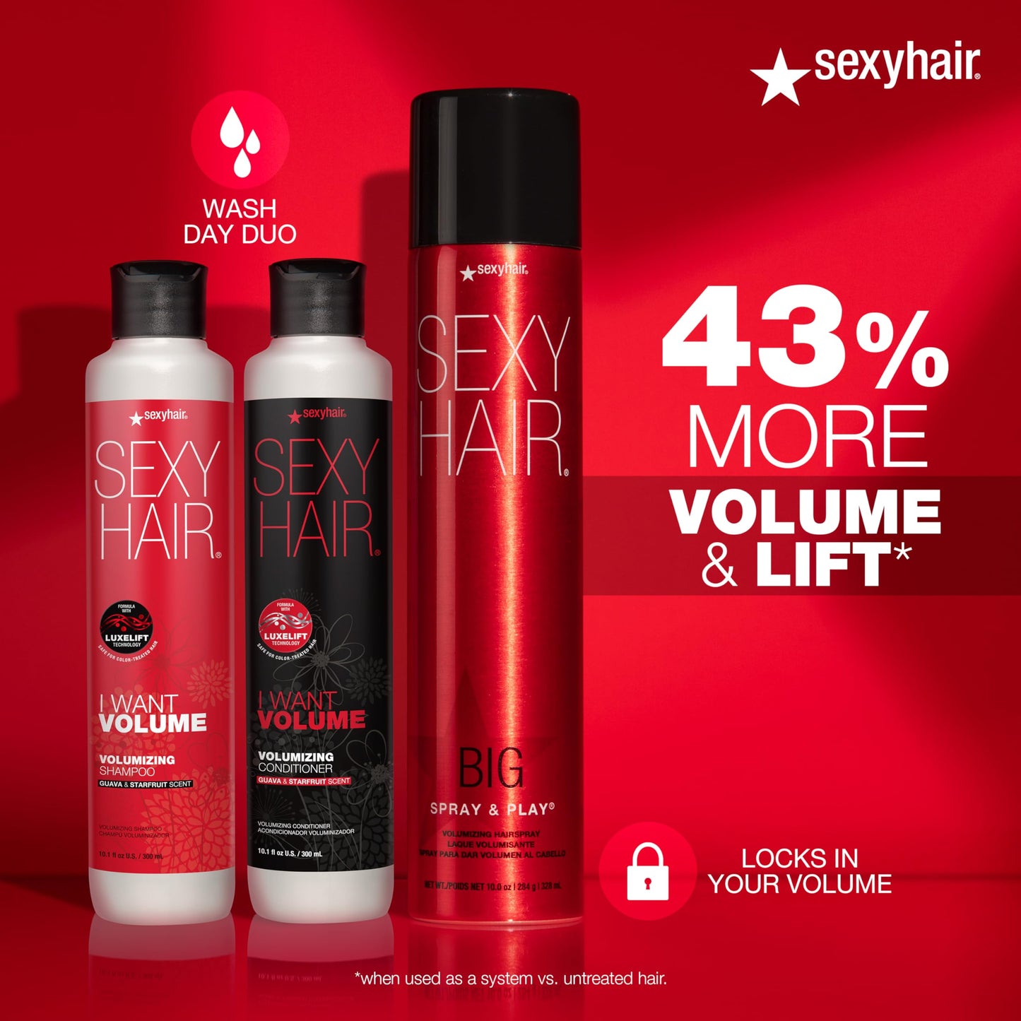 SexyHair Big Spray & Play Volumizing Hairspray | Hold and Shine | Up to 72 Hour Humidity Resistance | All Hair Types