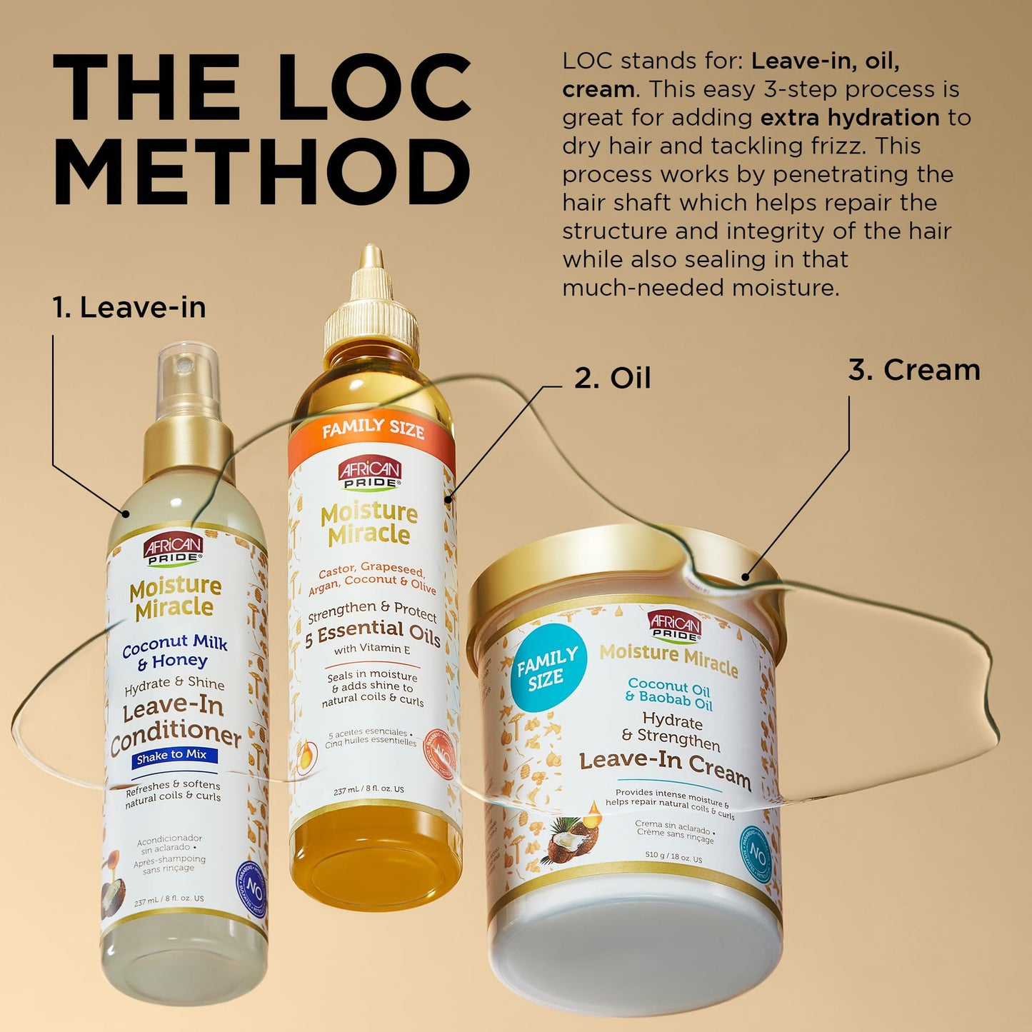 African Pride Moisture Miracle 5 Essential Hair Oils with Vitamin E – Hydrates, Adds Shine & Promotes Growth with Argan, Castor, Coconut & Olive Oils, 8 oz