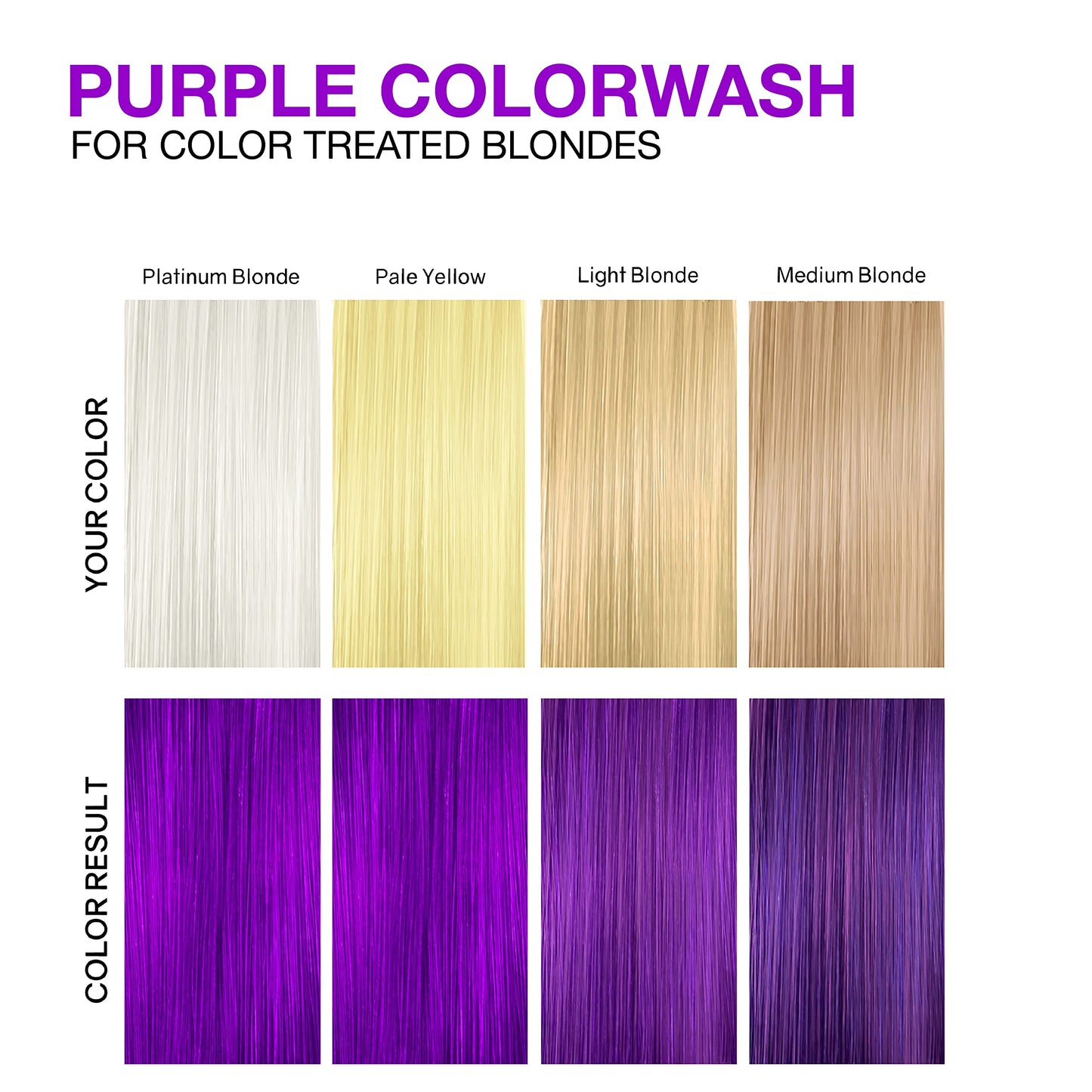 Celeb Luxury Viral Purple Colorwash Shampoo with Bondfix – Color Depositing & Semi-Permanent Hair Dye, Refreshes & Maintains Bold Purple, Vegan