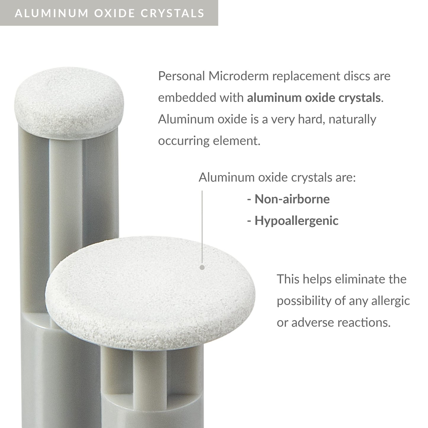 PMD Personal Microderm Replacement Discs - Includes 6 Discs and 1 Filter - For Use With Classic, Plus, Pro, Man, and Elite, 1 Count (Pack of 1)