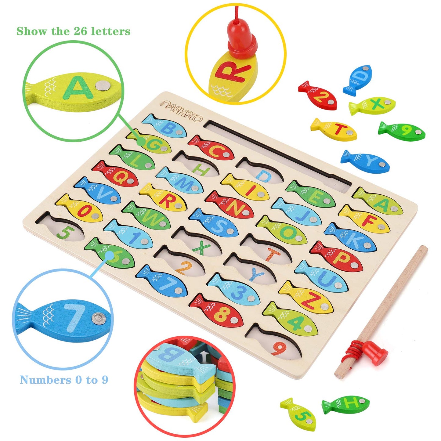 Magnetic Wooden Fishing Game for Toddlers – Alphabet & Number Fish Catching Puzzle, ABC & Counting Educational Toy for Kids 3-5
