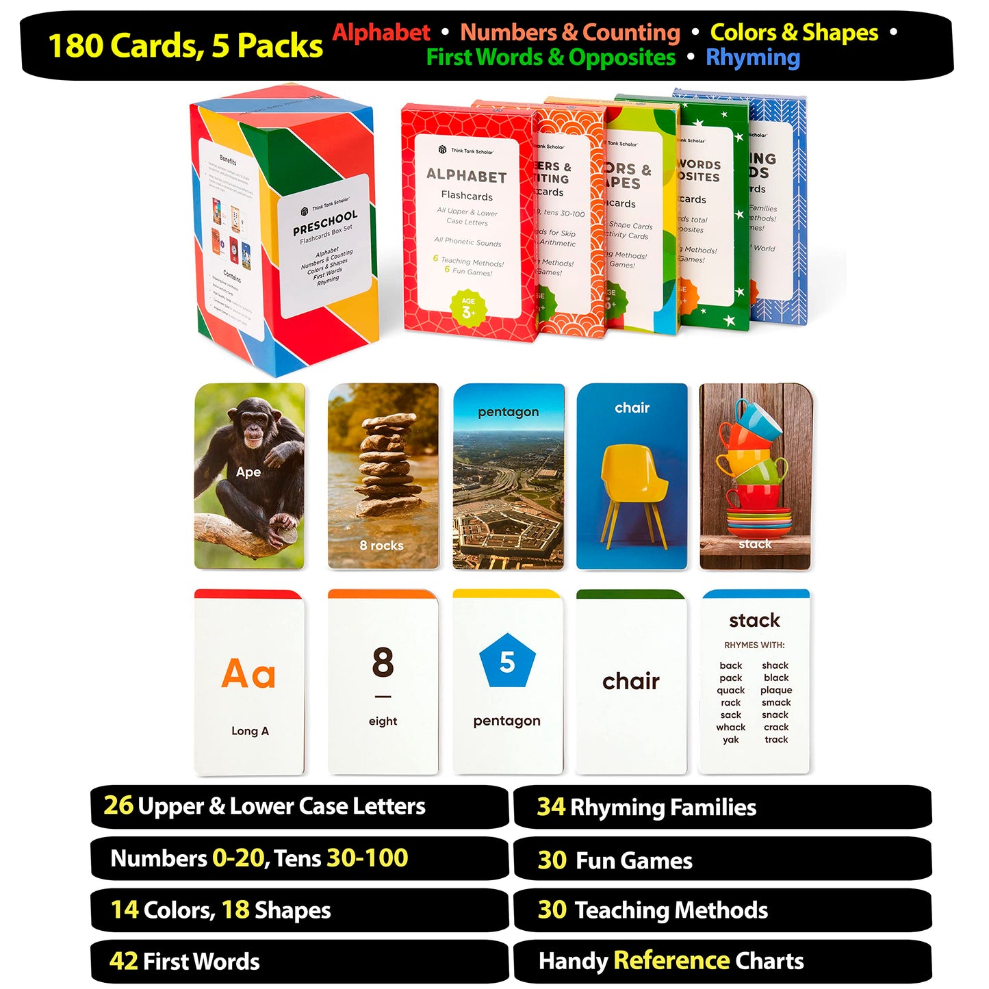 Award-Winning Preschool & Kindergarten Flash Cards – 5-Deck, 180 Jumbo Cards for ABC, Numbers, Colors, Shapes, Words & Rhymes (Ages 2–5)