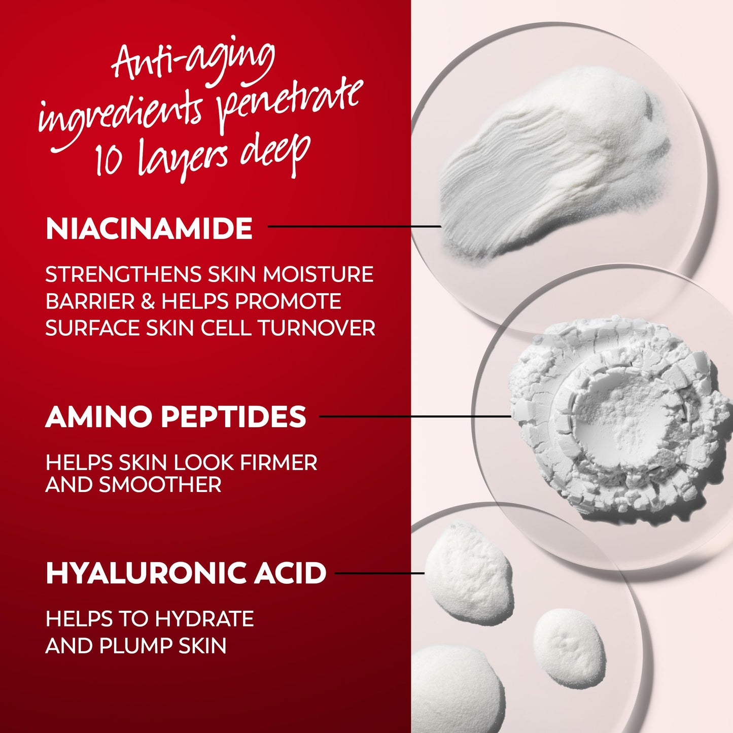 Olay Regenerist Micro-Sculpting Face Cream for Women, Fragrance-Free, Hydrating Anti-Aging Moisturizer with Hyaluronic Acid, 1.7 oz