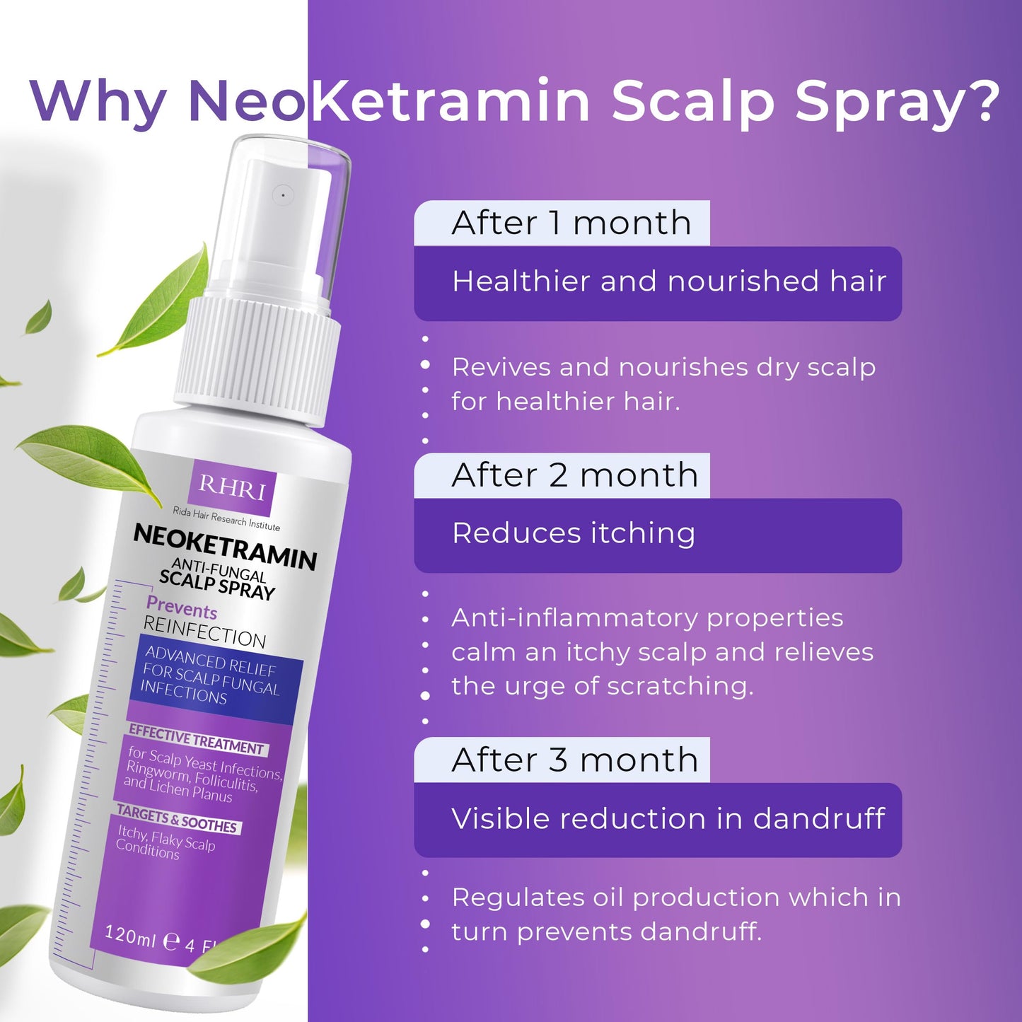 Neoketramin Anti-Fungal Scalp Spray | Dandruff, Psoriasis & Folliculitis Treatment | Relieves Itchy, Dry, Irritated Scalp, Ringworm & Yeast Infections