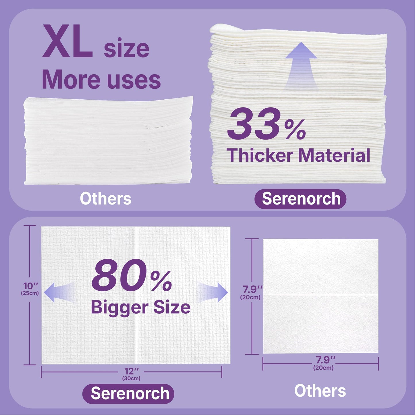 Serenorch Disposable Face Towels, 10" x 12", Ultra Thick Face Towelettes for Sensitive Skin, Extra Soft Makeup Remover Dry Wipes, 50 Count