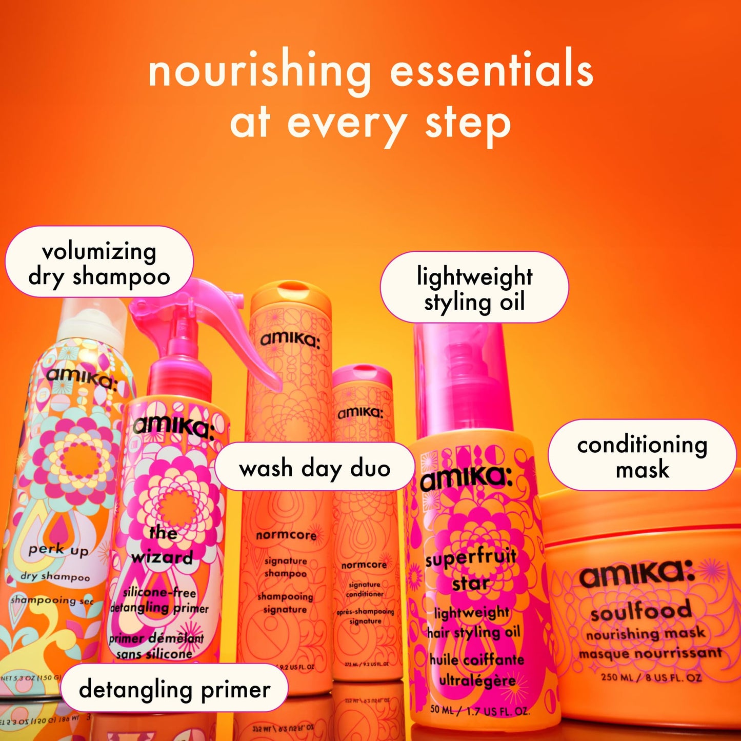 amika Perk Up Dry Shampoo, 5.3 oz. (Pack of 1)