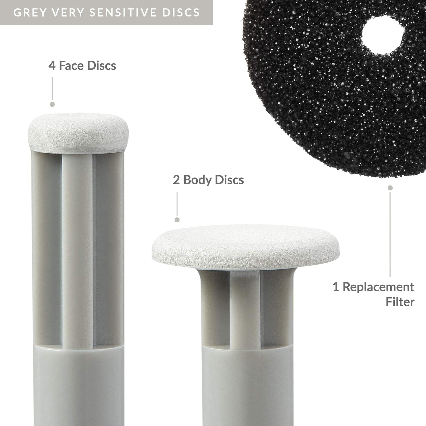 PMD Personal Microderm Replacement Discs - Includes 6 Discs and 1 Filter - For Use With Classic, Plus, Pro, Man, and Elite, 1 Count (Pack of 1)