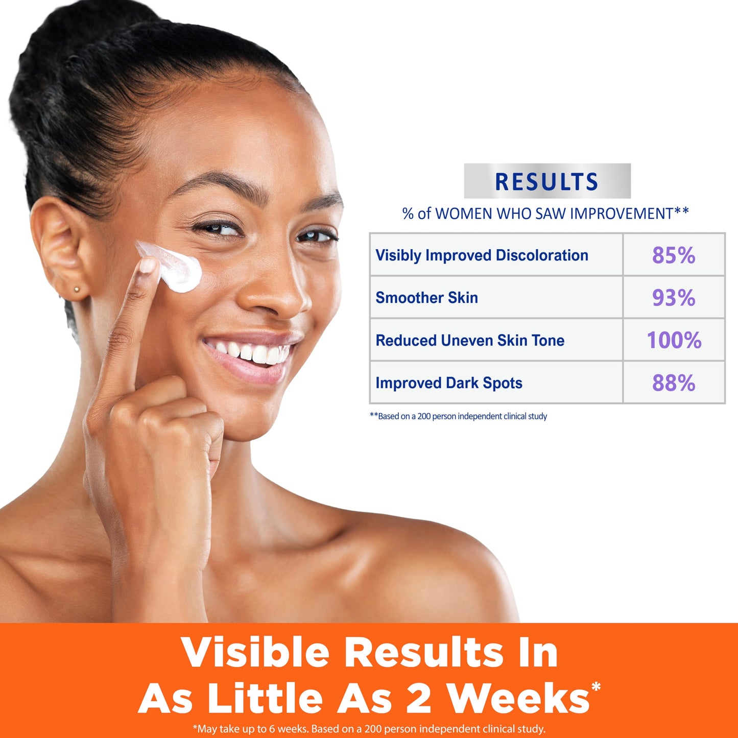 Palmer's Skin Success Anti-Dark Spot Night Cream with Retinol & Niacinamide – Face Moisturizer to Reduce Dark Spots, Fine Lines & Wrinkles, 2.7 oz