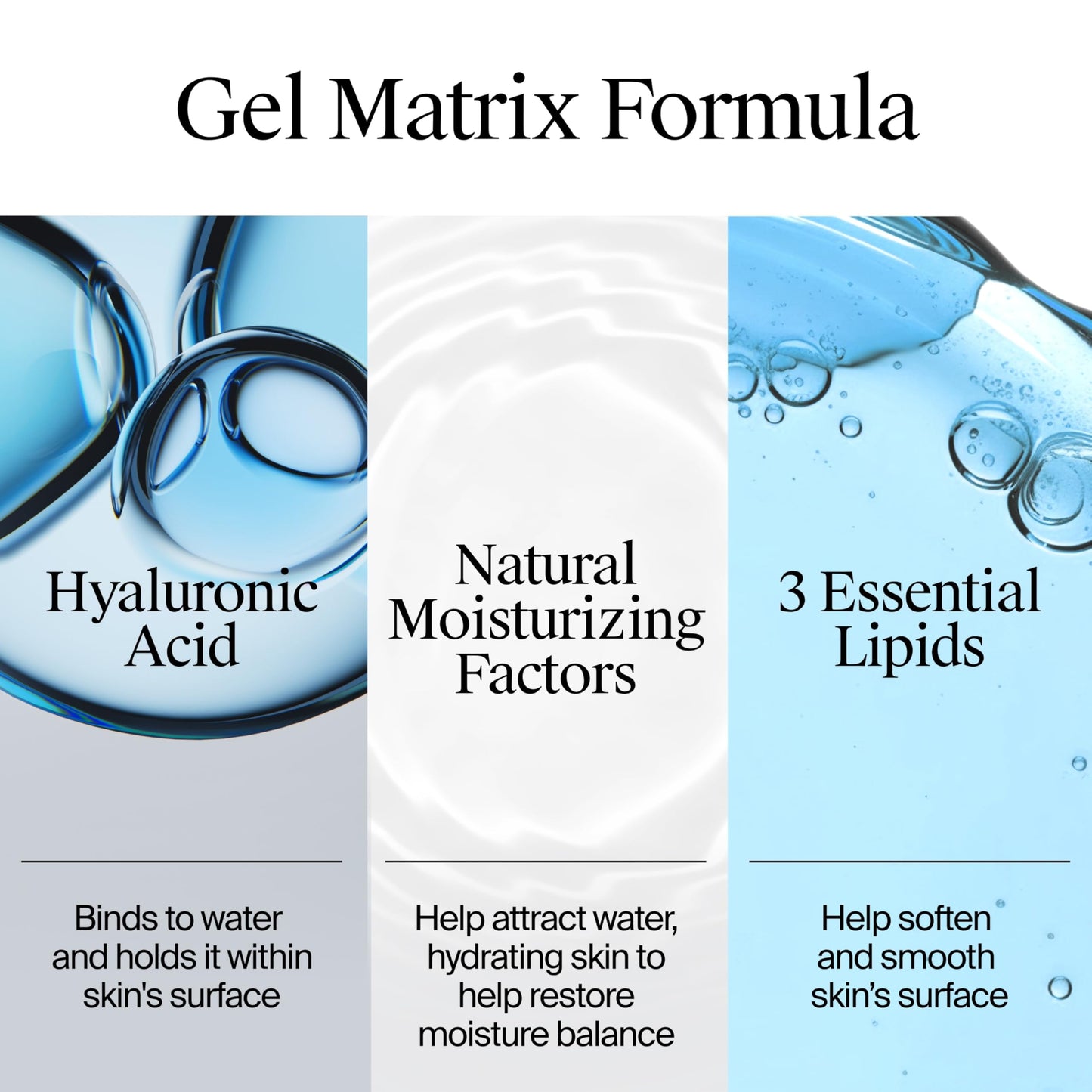 Neutrogena Hydro Boost Skincare Set – Fragrance-Free Gel Cream Moisturizer 1.7 fl oz + Hydrating Gel Cleanser 0.5 fl oz