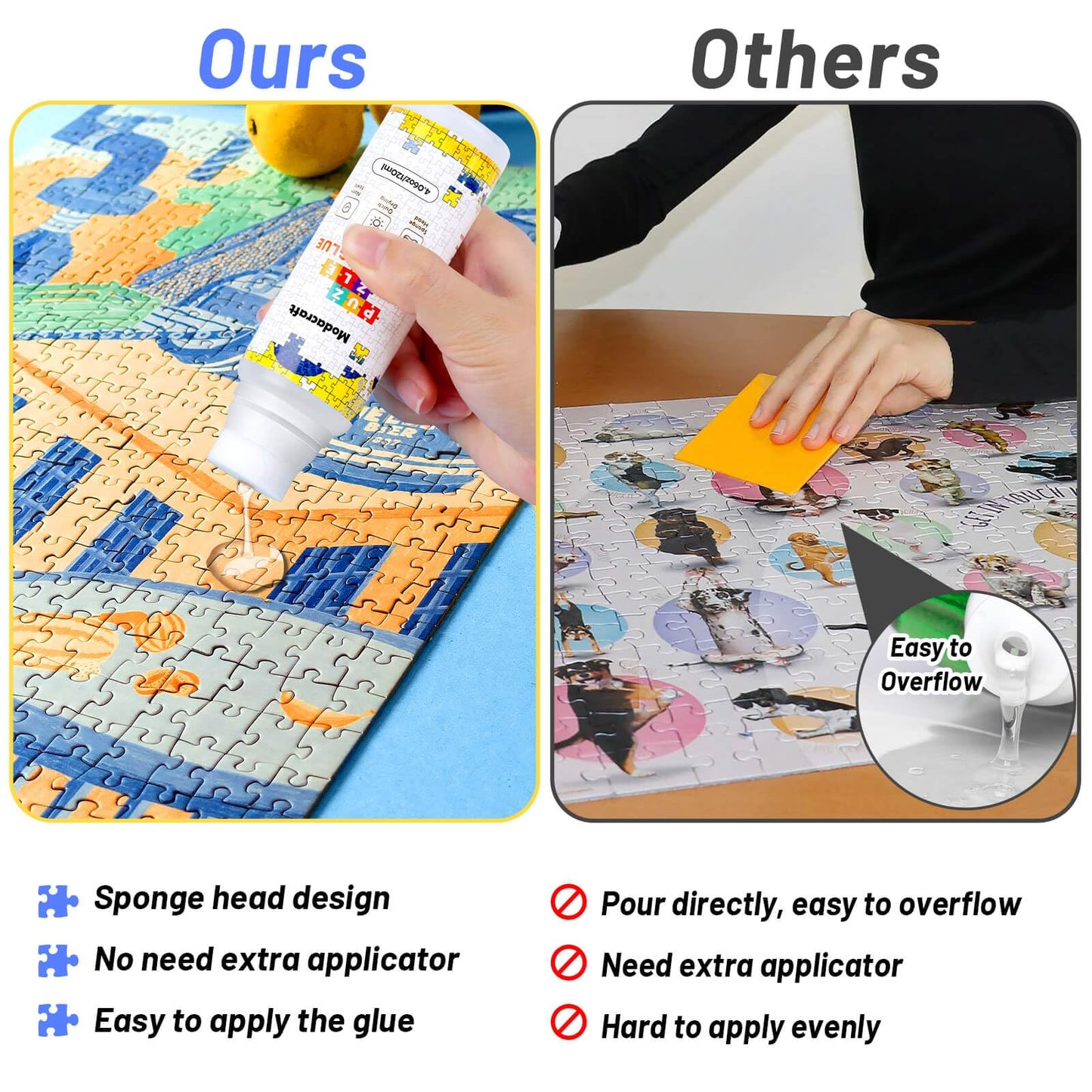 2-Pack 120ml Jigsaw Puzzle Glue with Sponge Head – Clear, Water-Soluble, Quick-Dry Adhesive for 1000-5000 Piece Paper & Wood Puzzles (240ml Total)