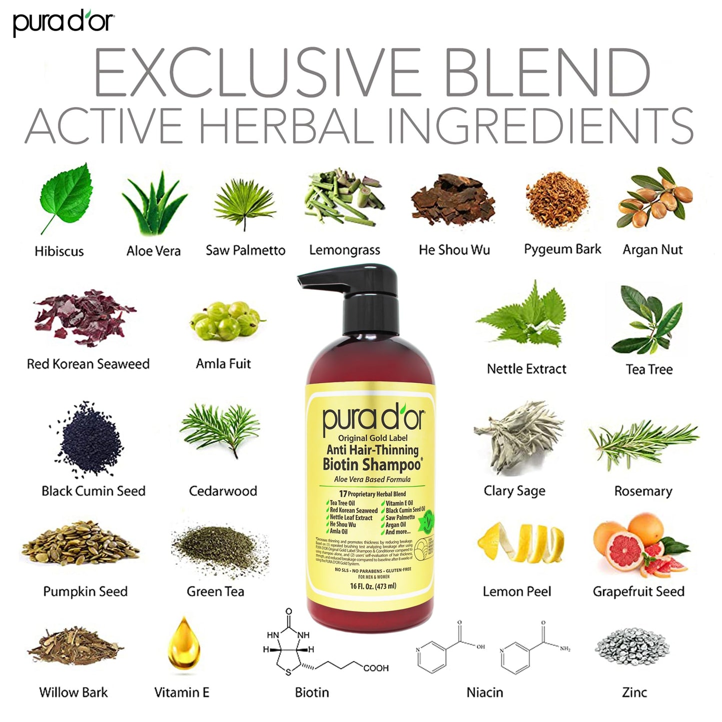 PURA D'OR Gold Label Anti-Thinning Shampoo, Argan Oil & Biotin, Sulfate-Free, Clinically Tested, For All Hair Types, 16 Fl Oz