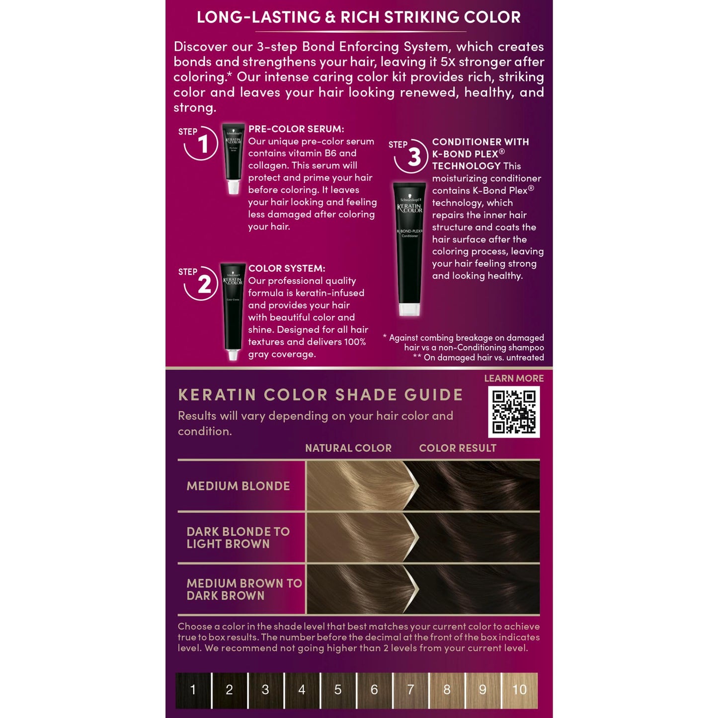 Schwarzkopf Keratin Color Permanent Hair Dye Cream 3.0 Espresso | 100% Gray Coverage | Professional Bond Enforcing System