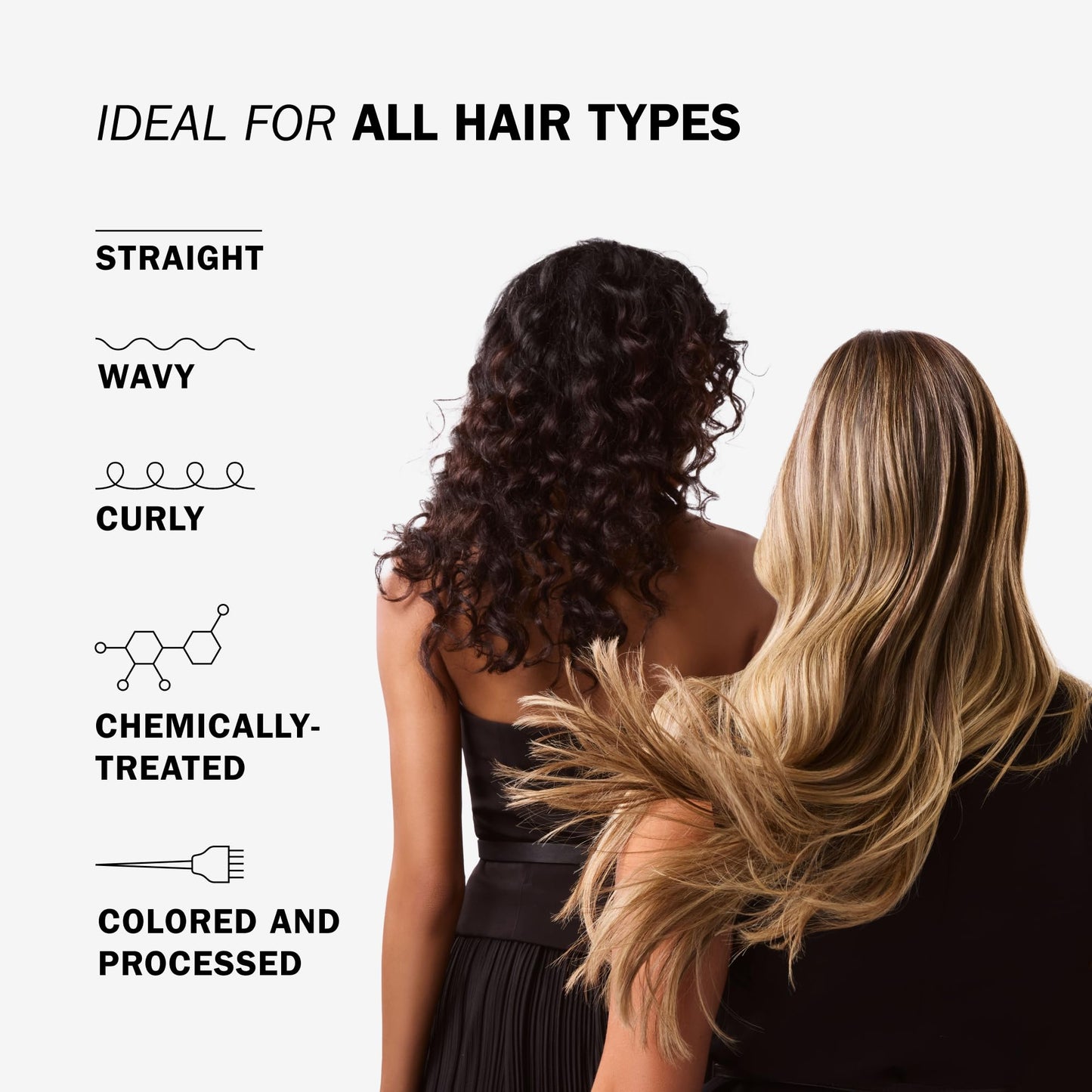 TRUSS Amino Heat Protection Spray - Anti-Frizz Leave-In Hair Spray with Essential Oils & Amino Acids - Hydrating, Color Safe Heat Protectant (7.61 oz)