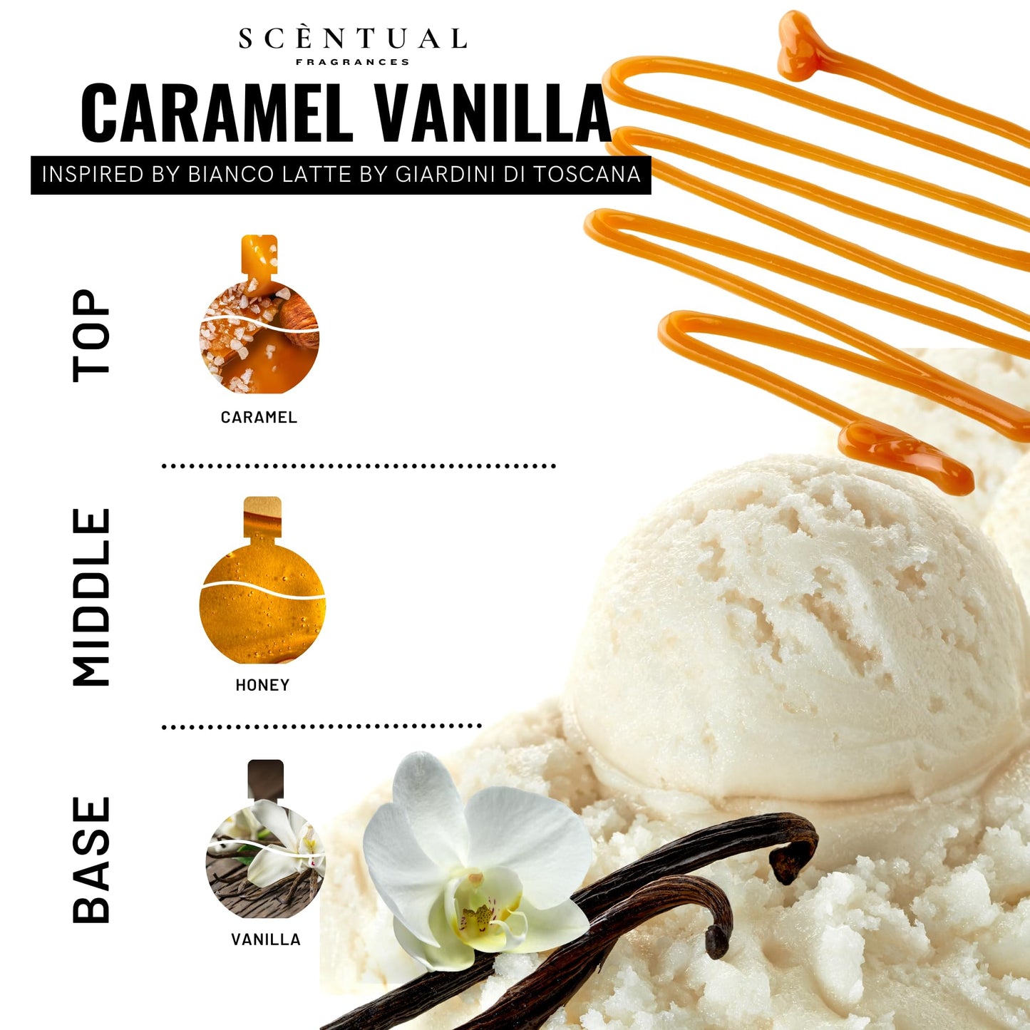 Scentual Fragrances Ultra-Concentrated Hair & Body Perfume Mist for Women – Long Lasting Gourmand Scent, Vegan & Cruelty Free, Caramel Vanilla