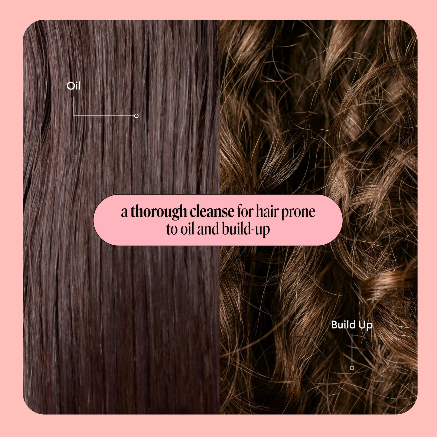 MONDAY HAIRCARE Clarify Shampoo & Conditioner Set for Oily Hair, 12 oz – With Grapefruit Extract, Coconut Oil, Shea Butter, Vitamin E & Pro-Vitamin B5