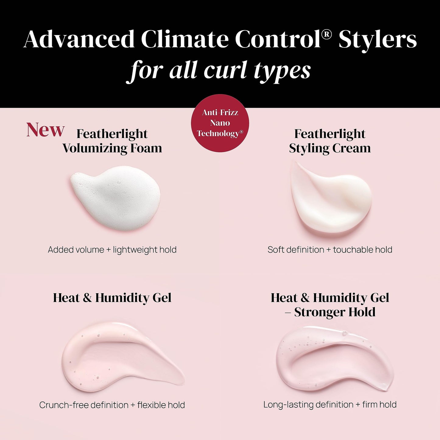 Ouidad Advanced Climate Control Styling Cream 5.7 fl oz – Lightweight Curl Cream for Shiny, Hydrated & Frizz-Free Curls – Sulfate & Paraben-Free