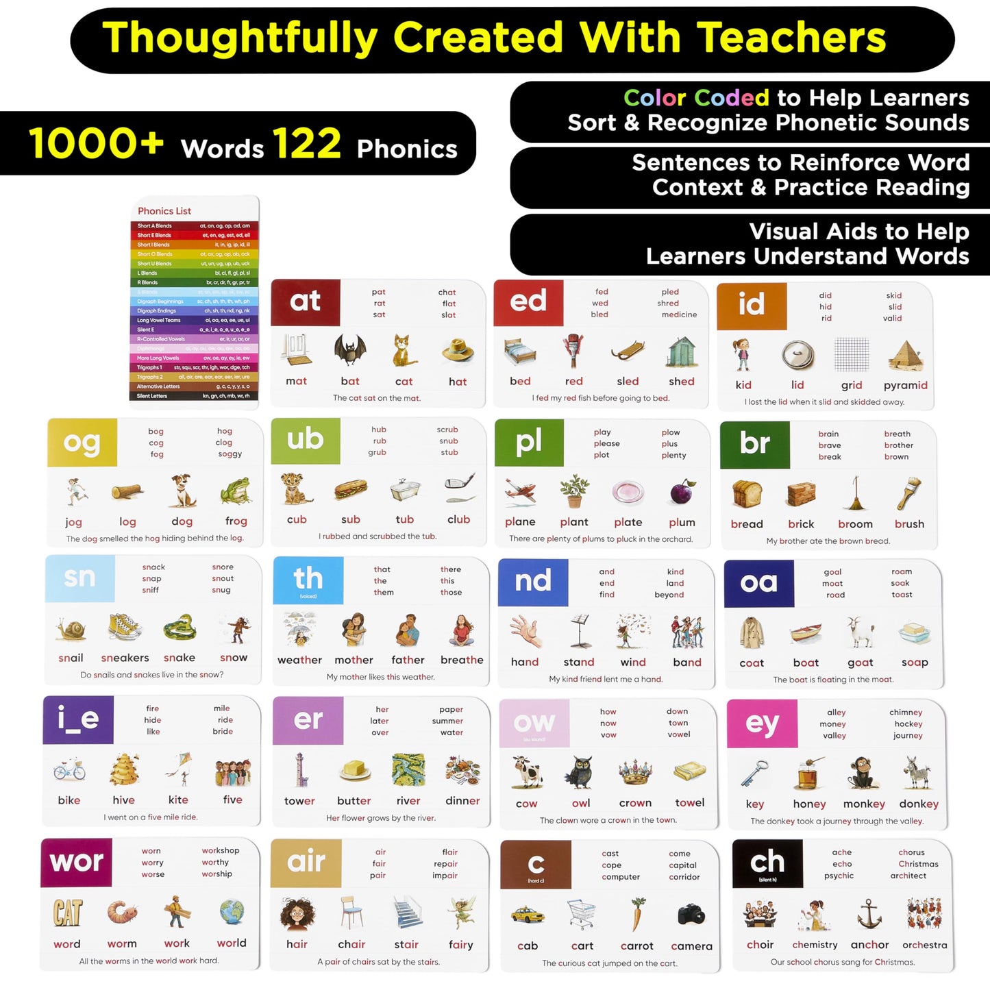 Phonics & Vocabulary Flash Cards – 1000+ Words, Prefixes, Suffixes, CVC, Games & Visuals – Ages 4–8, Pre-K to 3rd Grade