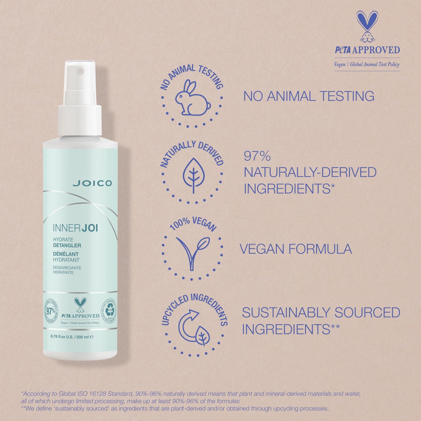 Joico InnerJoi Hydrate Detangler | For Dry Tangled Hair | Sulfate & Paraben Free | Naturally-Derived Vegan Formula | 6.7 oz