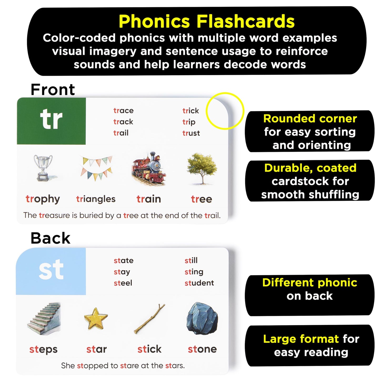 Phonics & Vocabulary Flash Cards – 1000+ Words, Prefixes, Suffixes, CVC, Games & Visuals – Ages 4–8, Pre-K to 3rd Grade