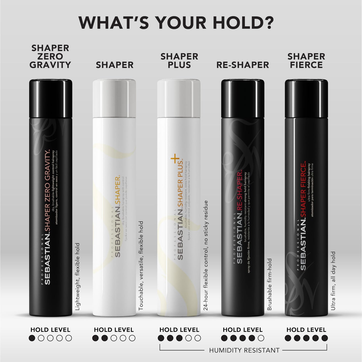 Sebastian Professional Shaper Plus Hairspray, 80% VOC | Humidity Resistant, Original Extra Hold | 10.6 oz