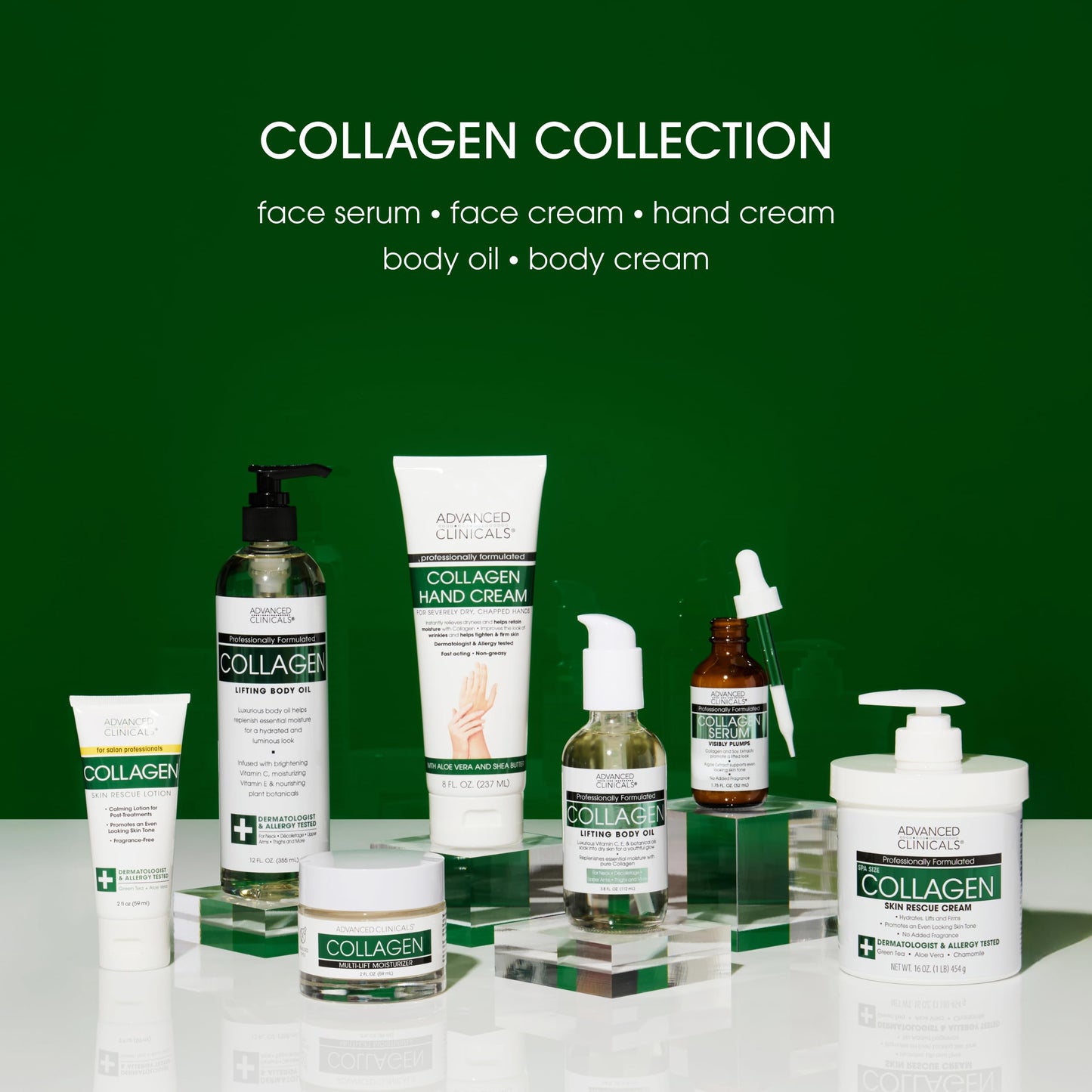 Advanced Clinicals Hydrating Collagen Body Oil – Anti-Aging Moisturizer for Women & Men, Softens Wrinkles & Crepe Skin, 3.8 fl oz