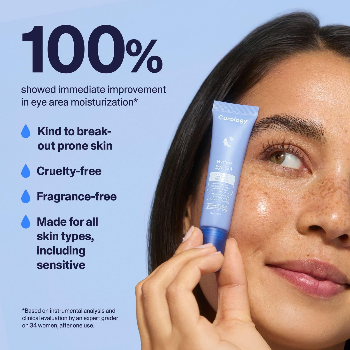 Curology Hydro+ Eye Gel, Hydrating Under Eye Cream with Hyaluronic Acid and Caffeine, 0.5 fl oz