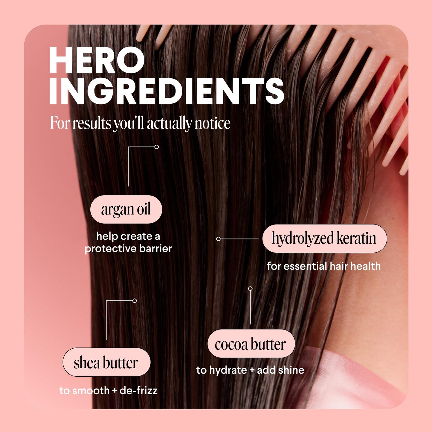 MONDAY HAIRCARE Repair Shampoo and Conditioner Set (12 oz) For Dry to Damaged Hair Made with Keratin, Coconut Oil, Shea Butter, and Vitamin E