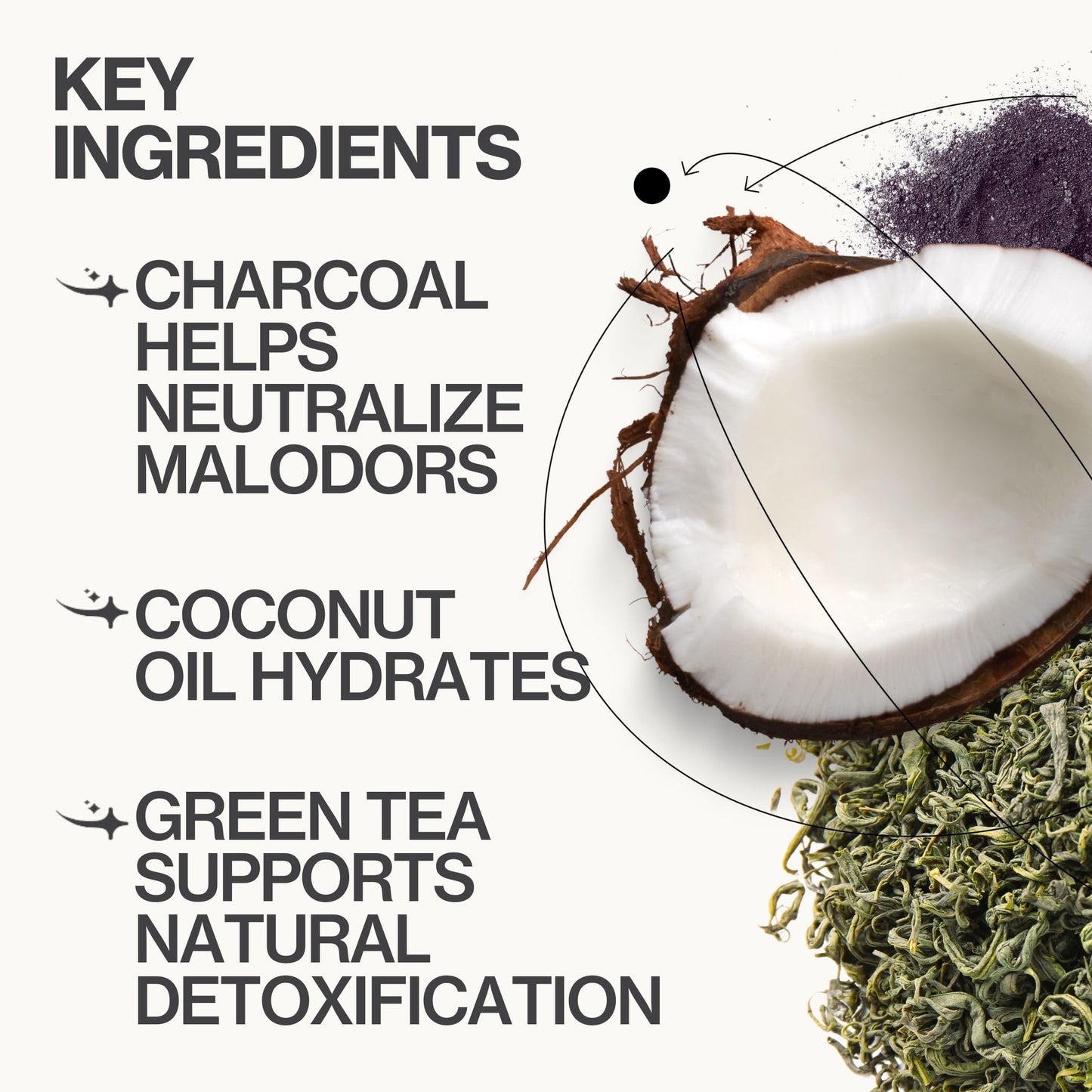 Pacifica Armpit Detox Scrub – Coconut & Charcoal Exfoliating Underarm Body Care, Aluminum-Free, Vegan & Sensitive Skin Safe, 7 fl oz