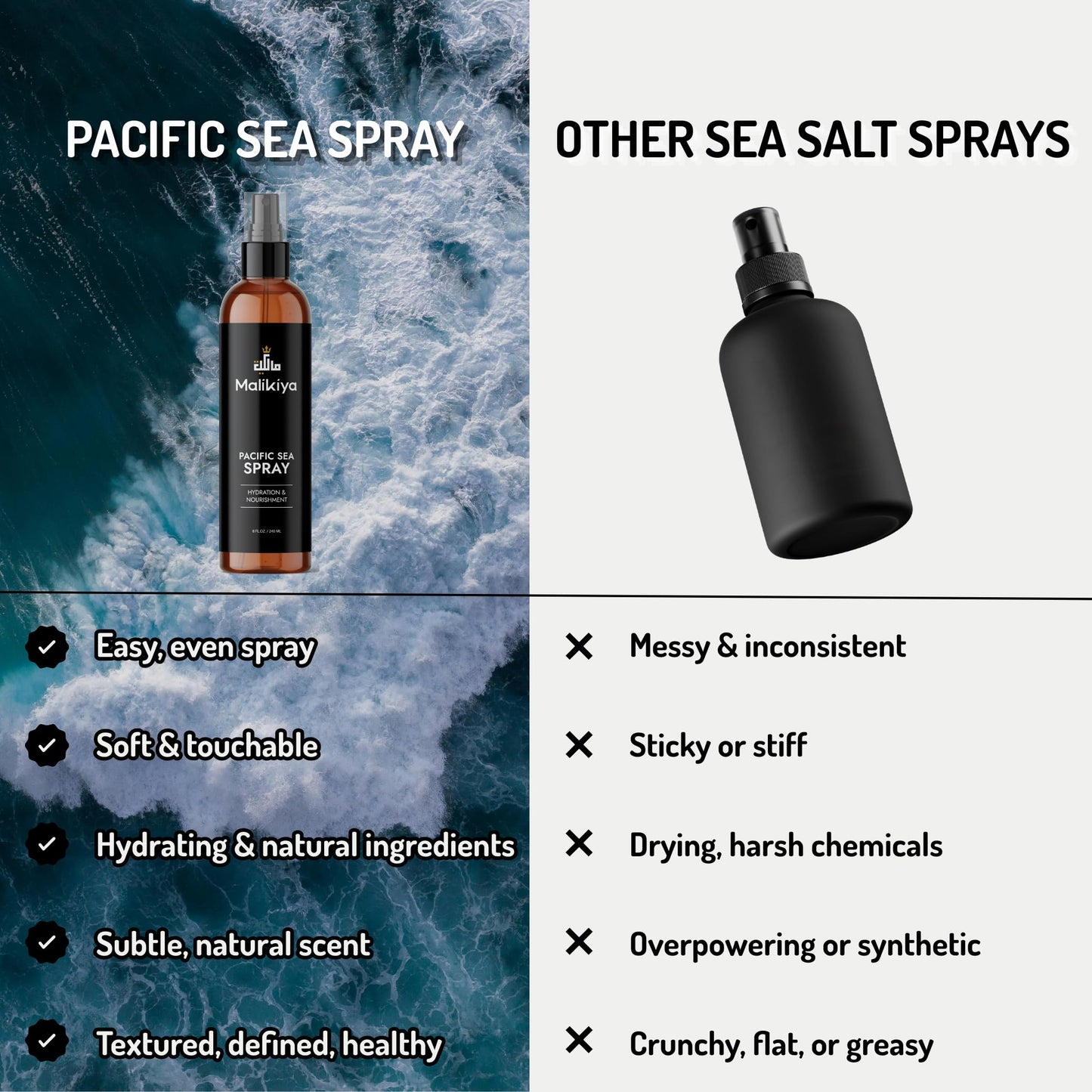 Malikiya Sea Salt Spray for Men– Beach Waves, Fluffy Textured Hair | Natural, Non-Greasy, No Crunch, Firm Hold | Coconut Water & Sea Kelp | 8 oz