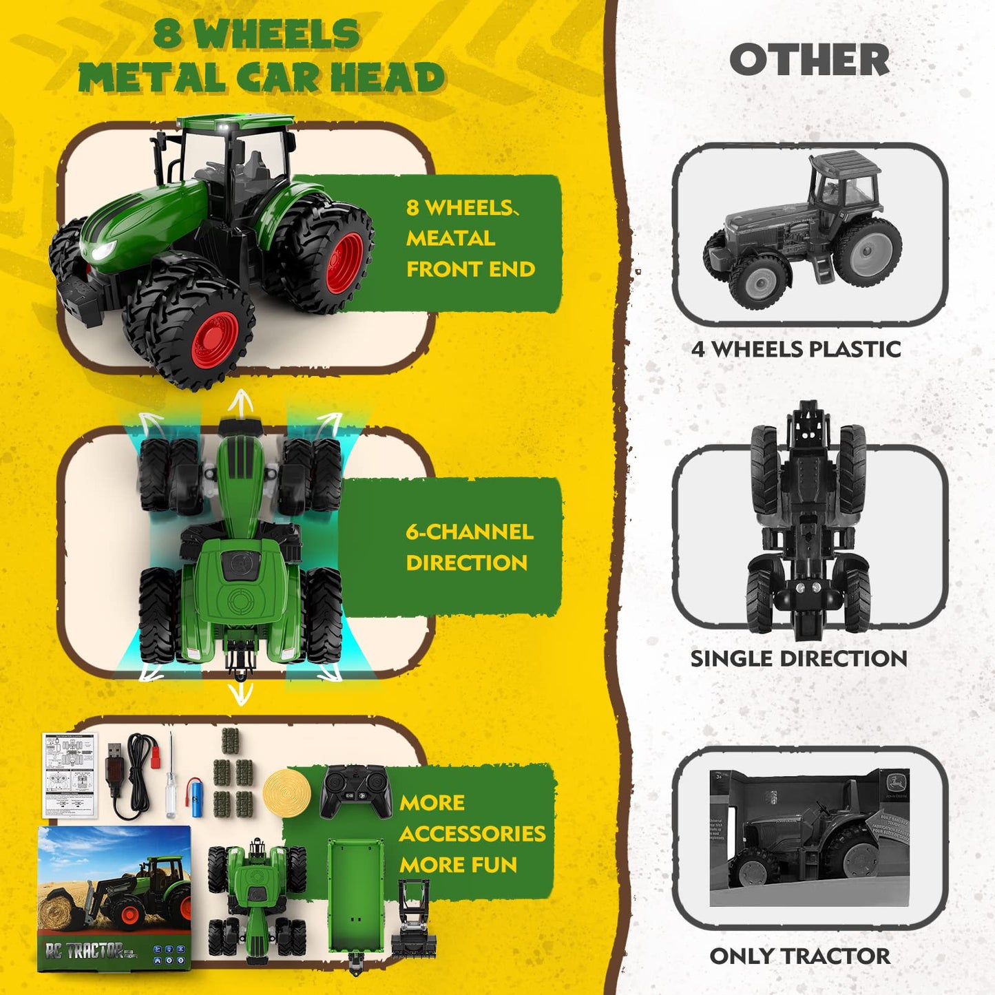 Uarzt RC Tractor Toy Set with Truck, Trailer & Front Loader, Metal 8-Wheel Vehicle with Lights – Farm Toy for Kids 3-9 Years Birthday Gift