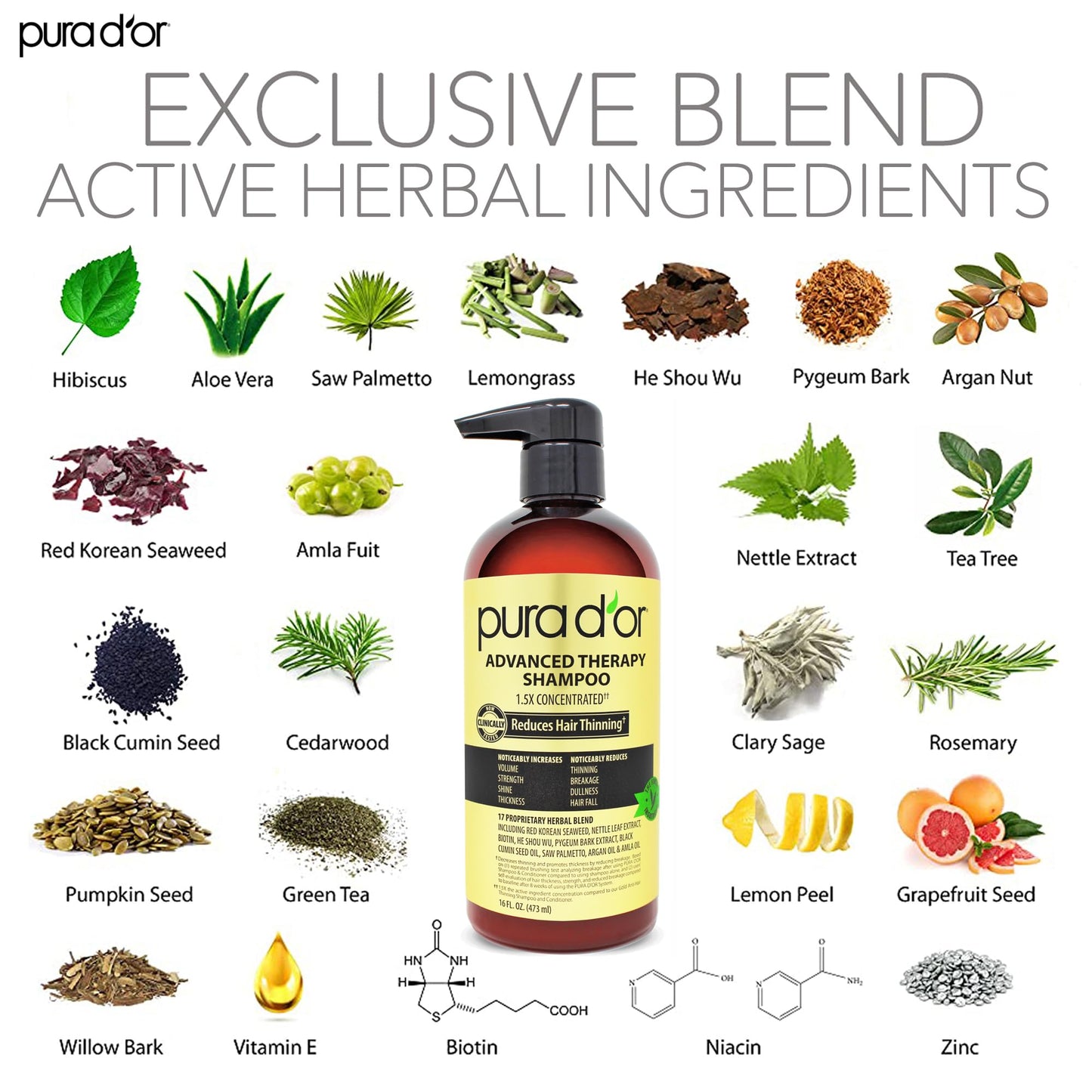 PURA D'OR Advanced Therapy Biotin Shampoo & Conditioner Set – For Thinning Hair, Clinically Tested, Herbal Hair Thickening for Women & Men, 16oz x2