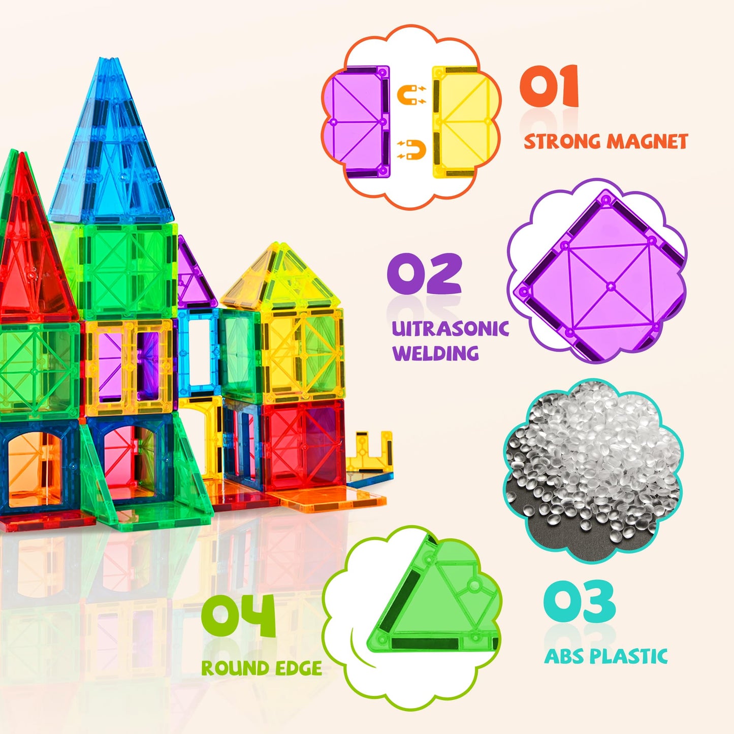 Cossy 120-Piece Magnetic Tiles Set – 3D Building Blocks for Kids 3+, Strong Magnets, Educational & Recreational Construction Toys