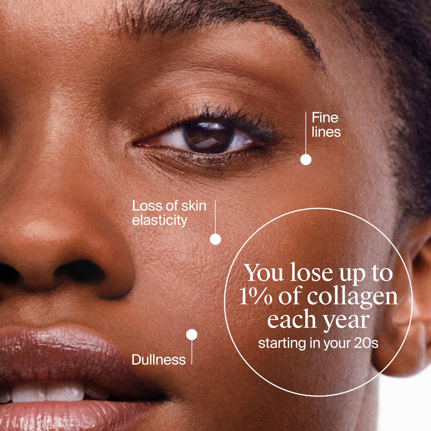 Neutrogena Collagen Bank Face Moisturizer SPF 30 Anti-Aging Cream with Micro-Peptides, No White Cast 2oz + Hydro Boost Cleanser 0.5oz