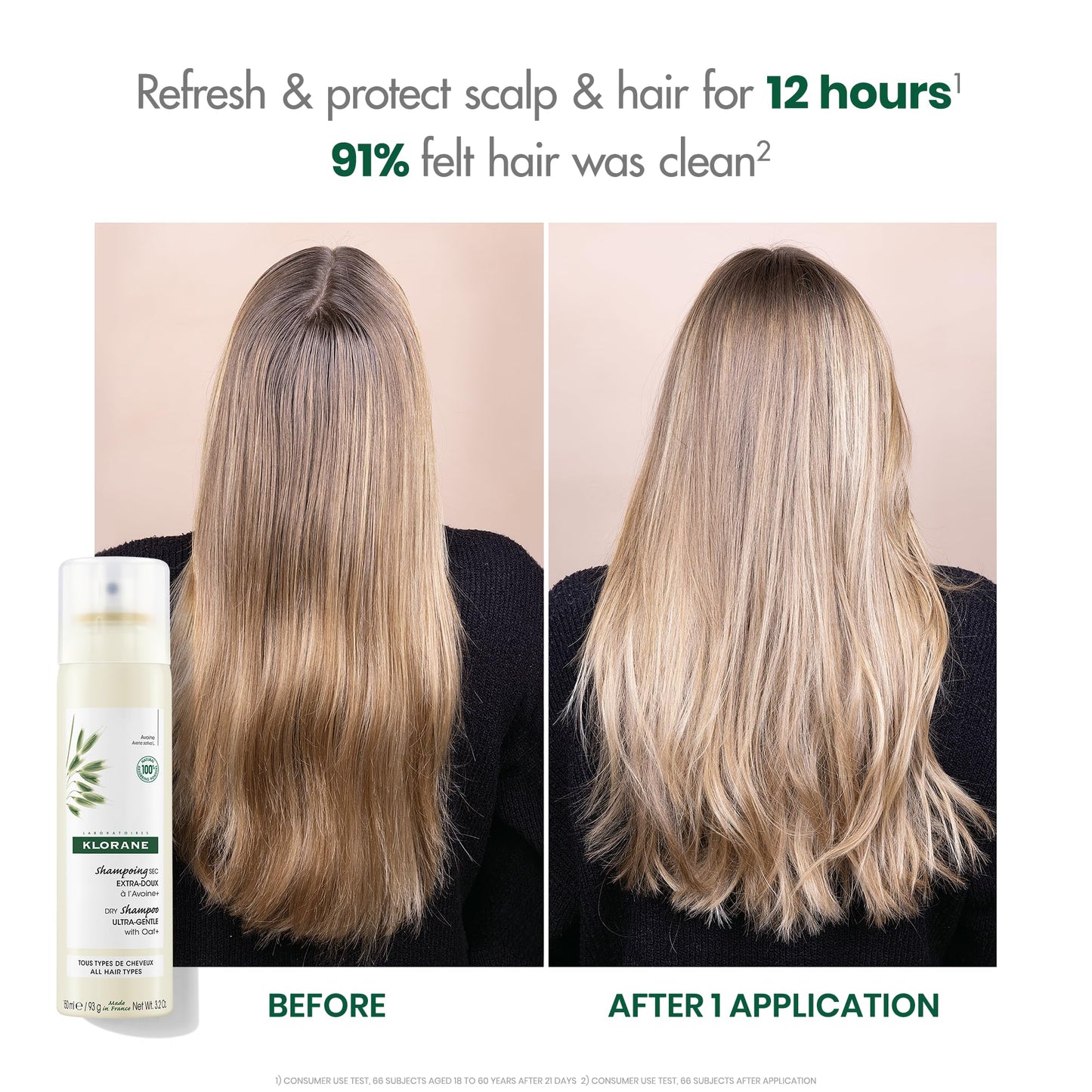 Klorane Ultra Gentle Dry Shampoo with Oat Milk – Refreshes Hair, Absorbs Oil & Odor, Hypoallergenic, Vegan, Paraben & Sulfate-Free, 3.2 oz