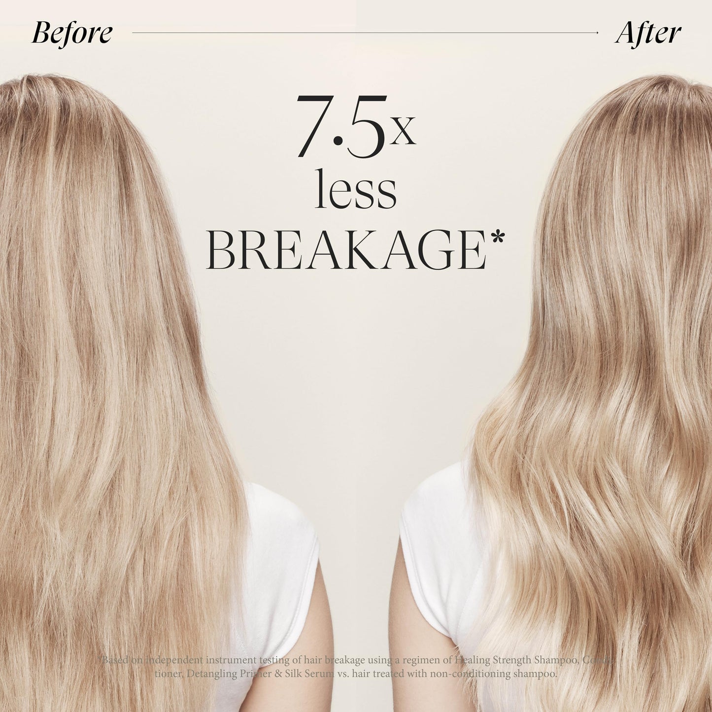 L'ANZA Healing Strength Silk Serum | Strengthens & Repairs Damaged Hair | UV & Heat Protection | Smooths Split Ends | Anti-Frizz Shine | 3.4 Fl Oz