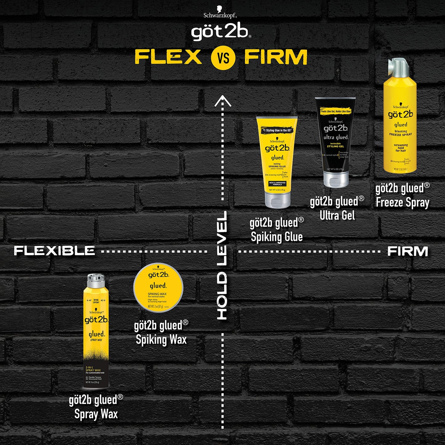 Got2b Glued Spray Wax with 2-in-1 Dual Spray Nozzle, 8 oz